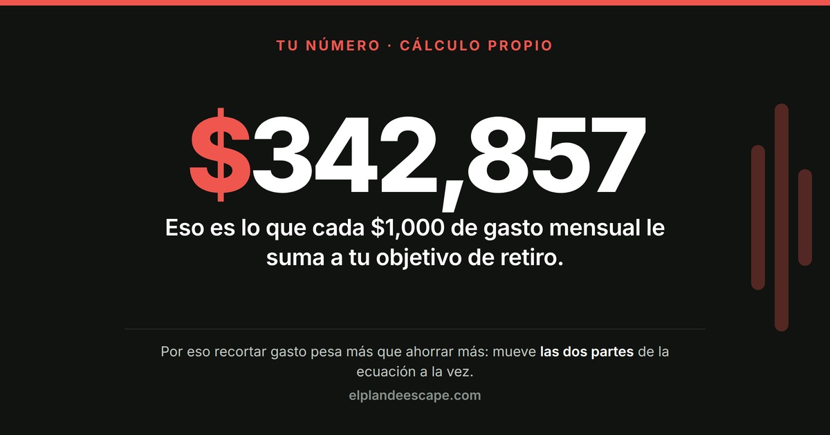 Tu número existe. Y es más grande de lo que te dijeron