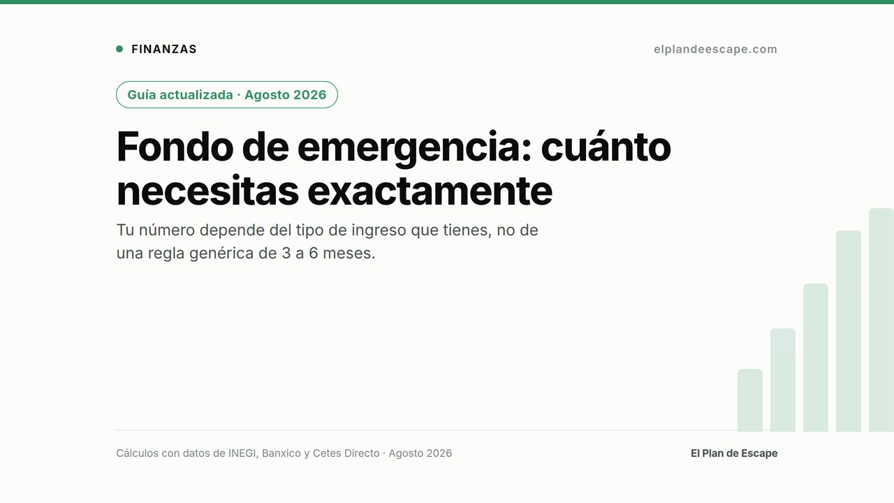 Fondo de emergencia en México: cuánto necesitas exactamente