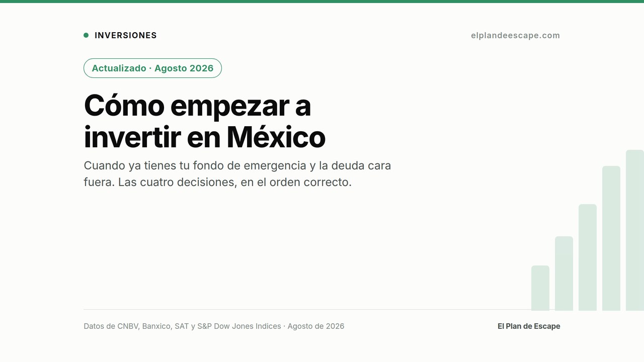Cómo empezar a invertir en México con fondos indexados