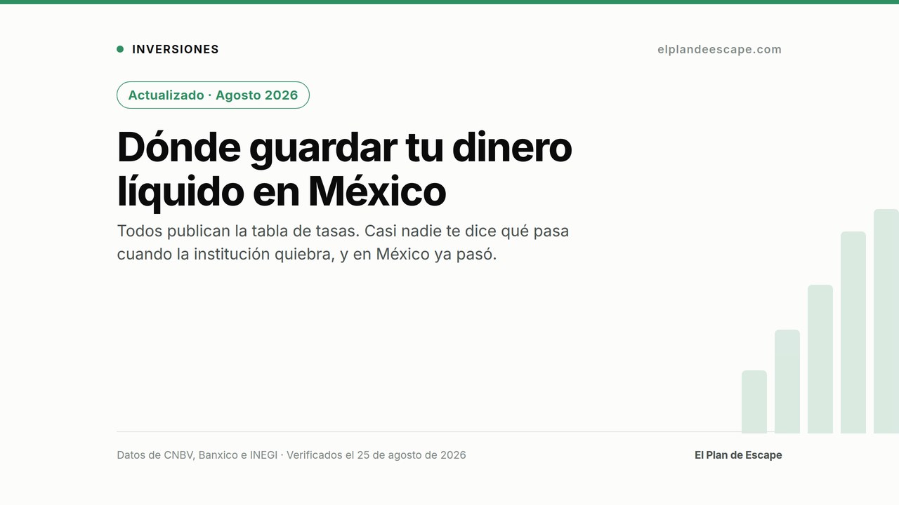 Sofipos en México: qué son, qué tan seguras son y cuáles pagan más